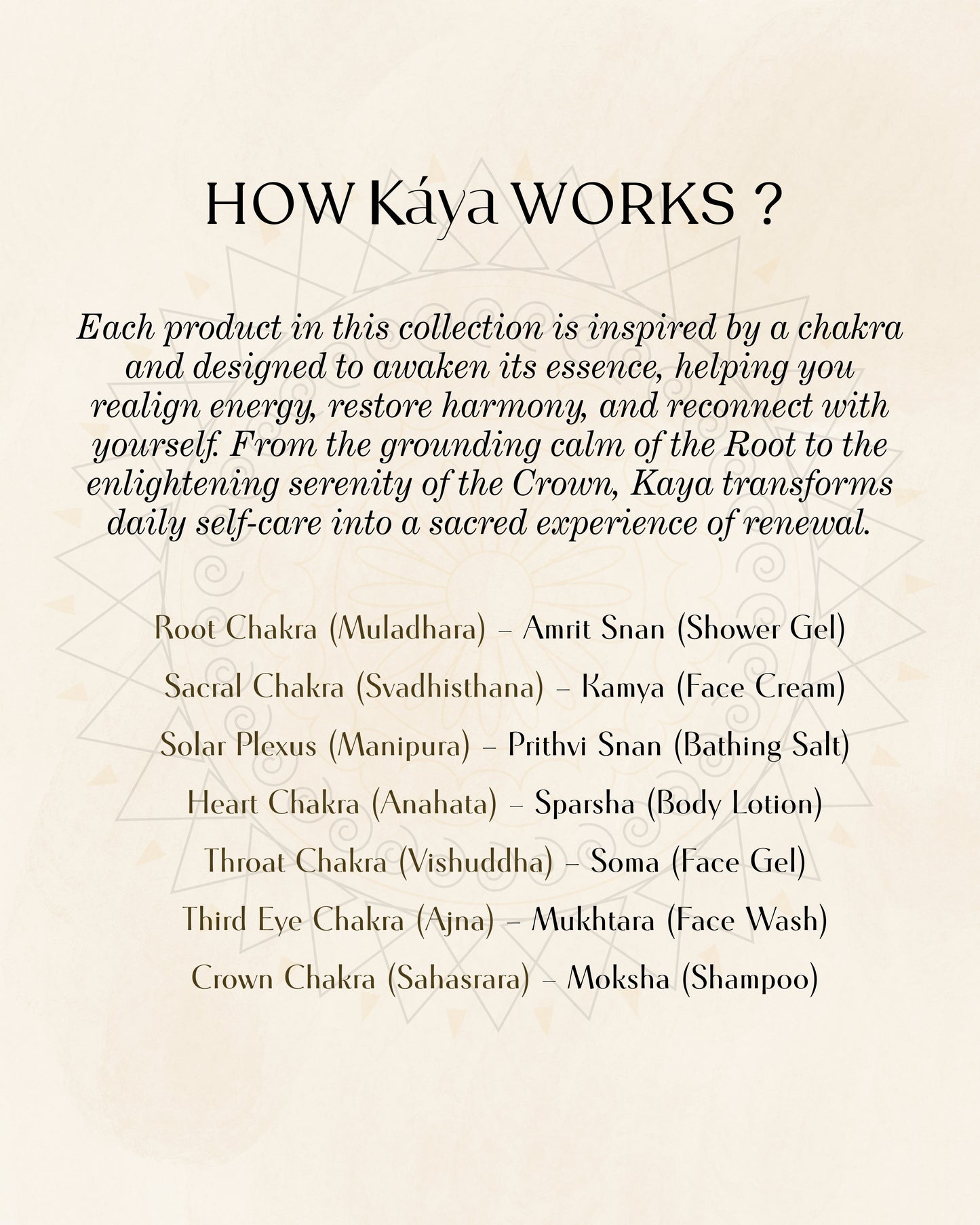 Illustration explaining how Kaya works with chakras for energy and harmony restoration.