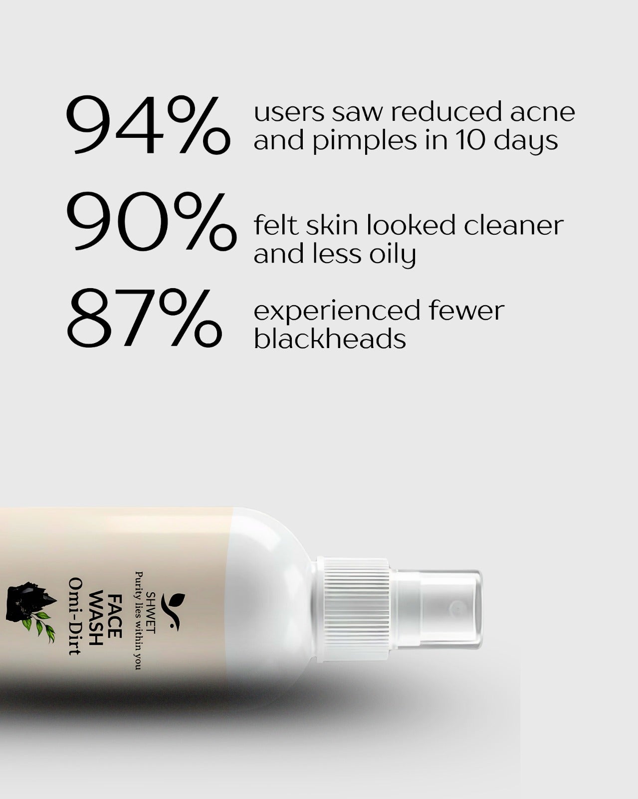 Omi Dirt Charcoal Facewash
