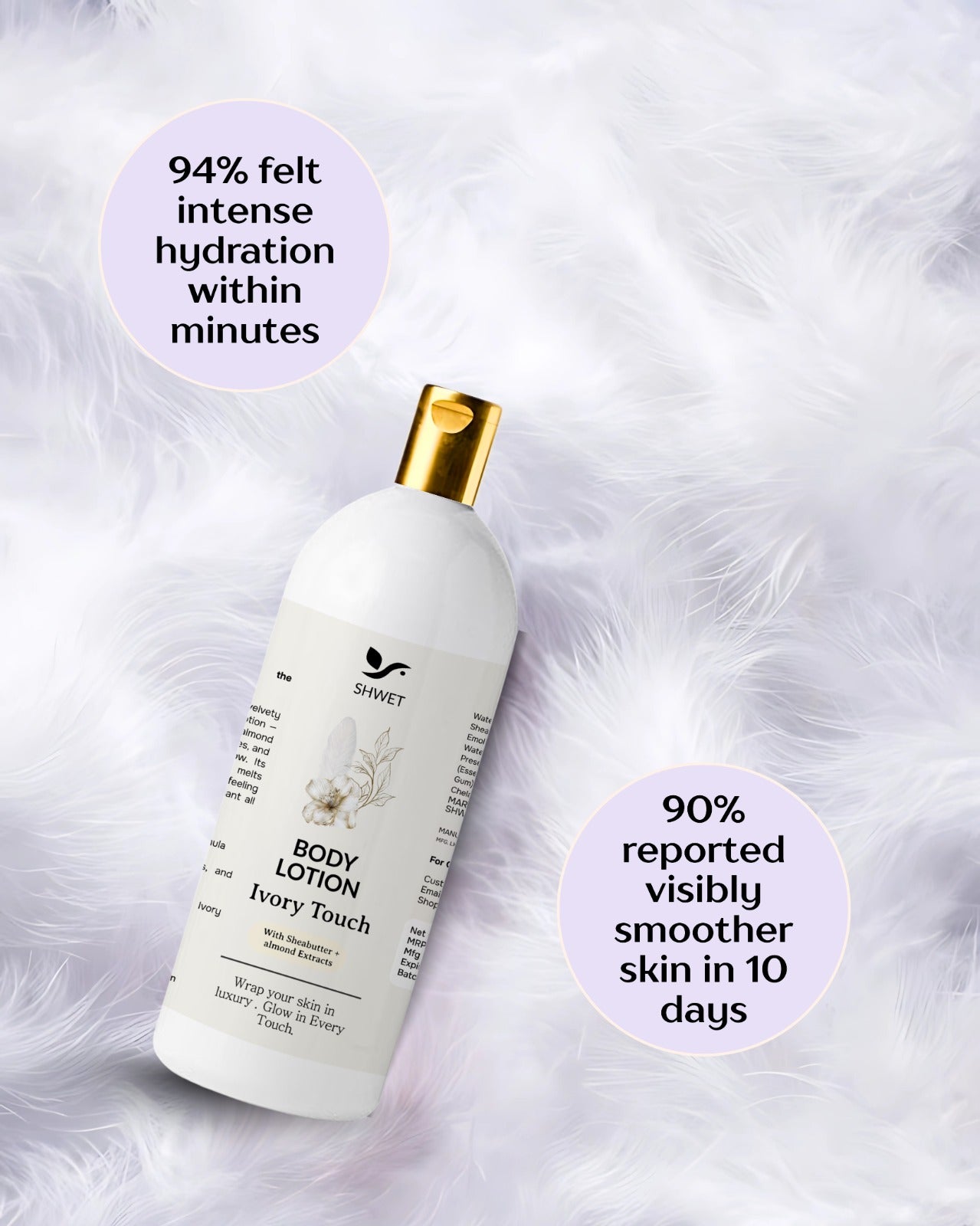 Best moisturizer for dry skin - Shwet Ivory Touch Body Lotion with hydration stats and benefits.