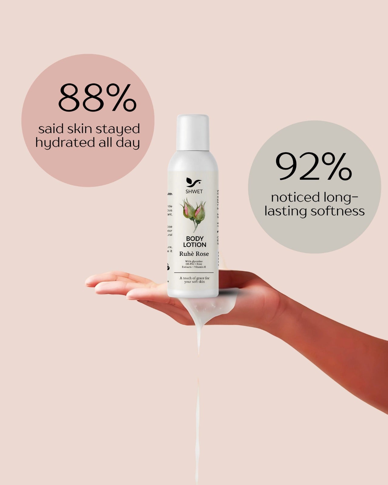Ruhe Rose Bodylotion-Mini