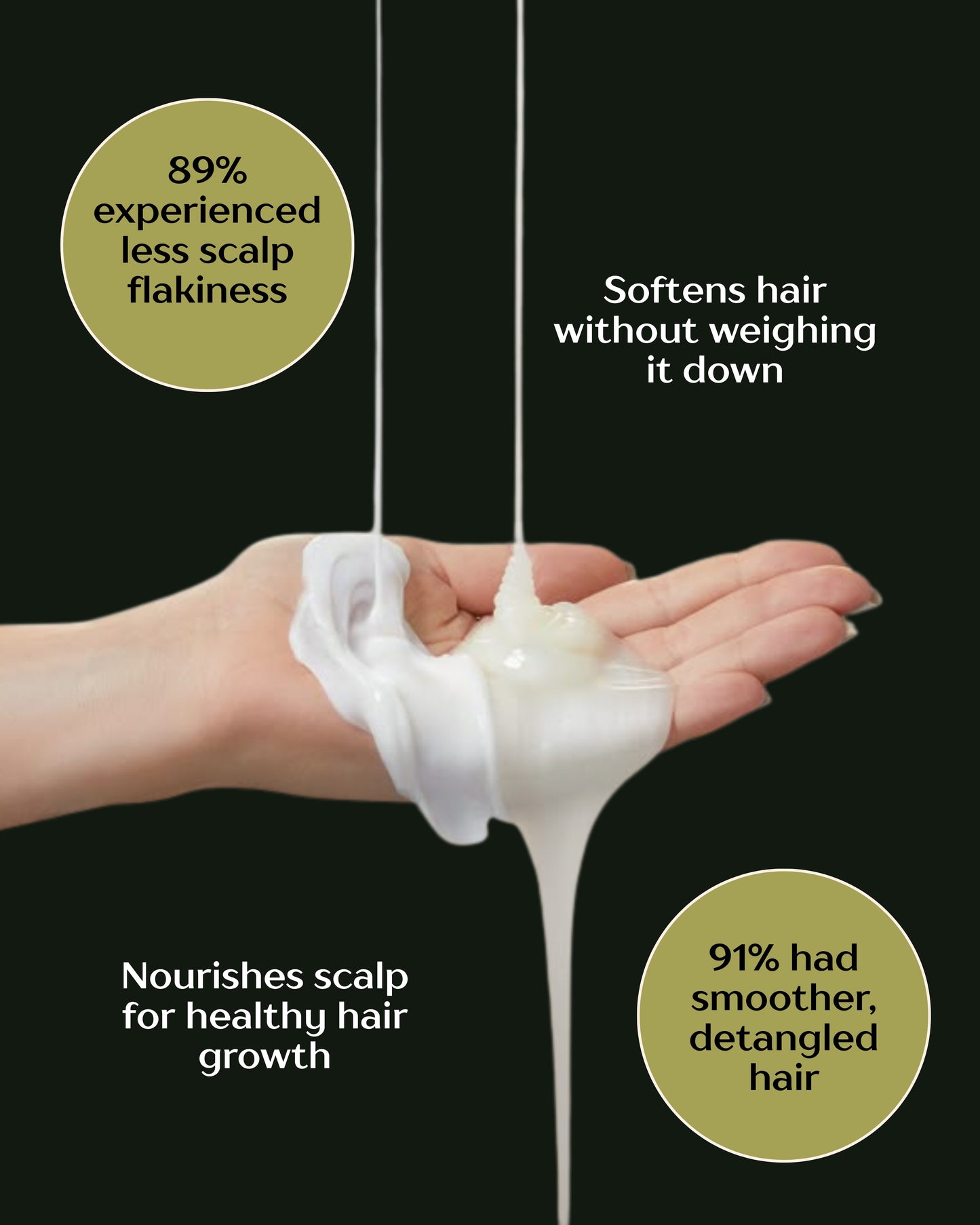 Nourishe Sense Shampoo Mini