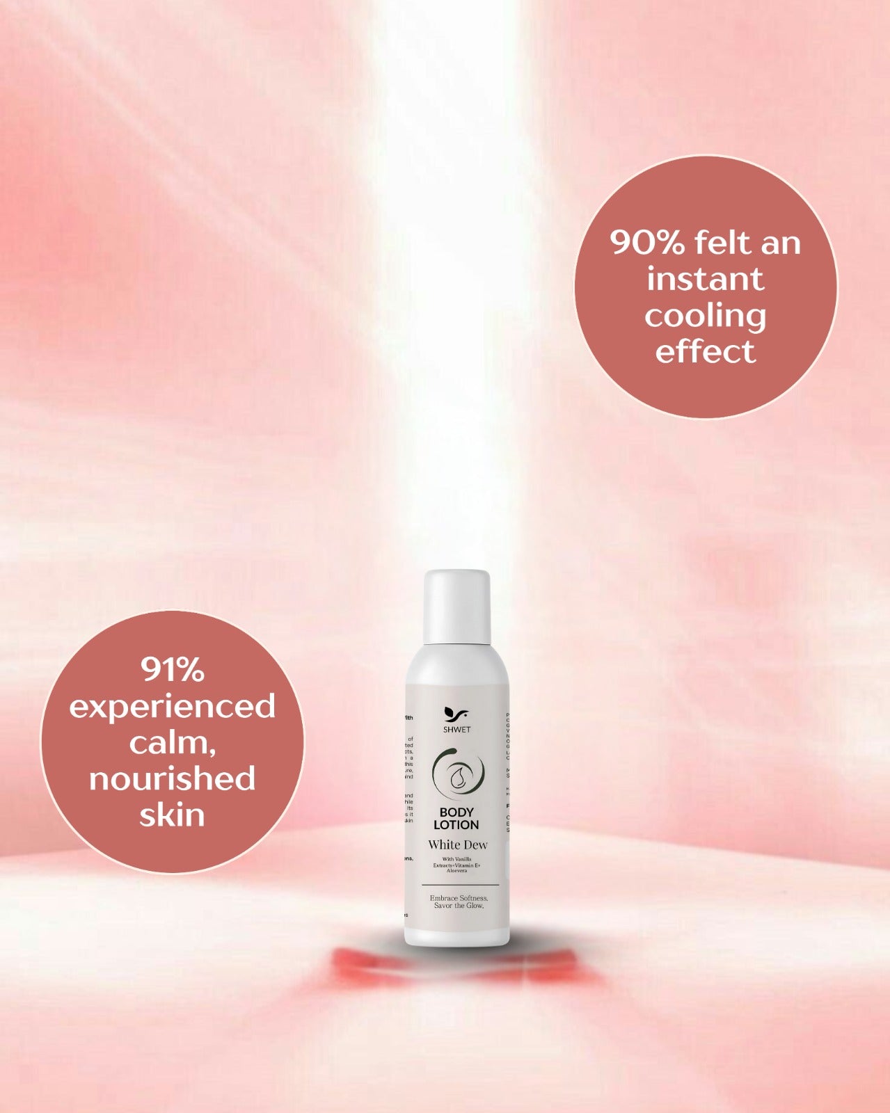 WhiteDew Bodylotion-Mini